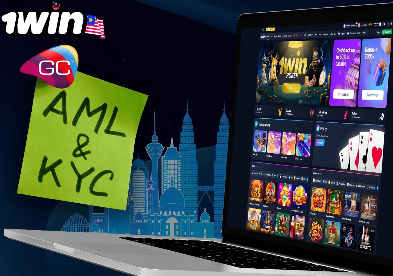 Is 1Win Permissible and Secure in Malaysia?