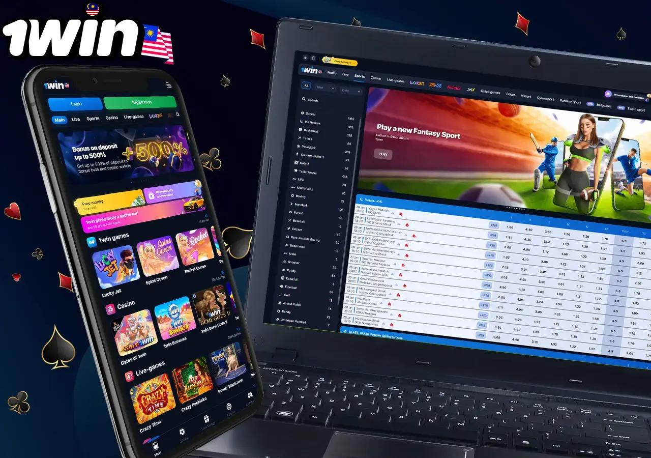 Highlighted Aspects of 1Win