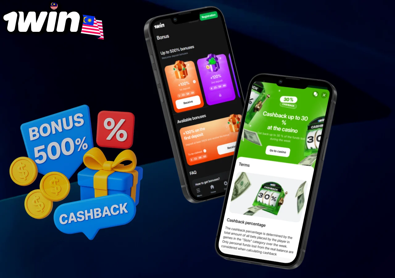 1win mobile bonuses with up to 500 percent rewards and 30 percent cashback offers in casino app