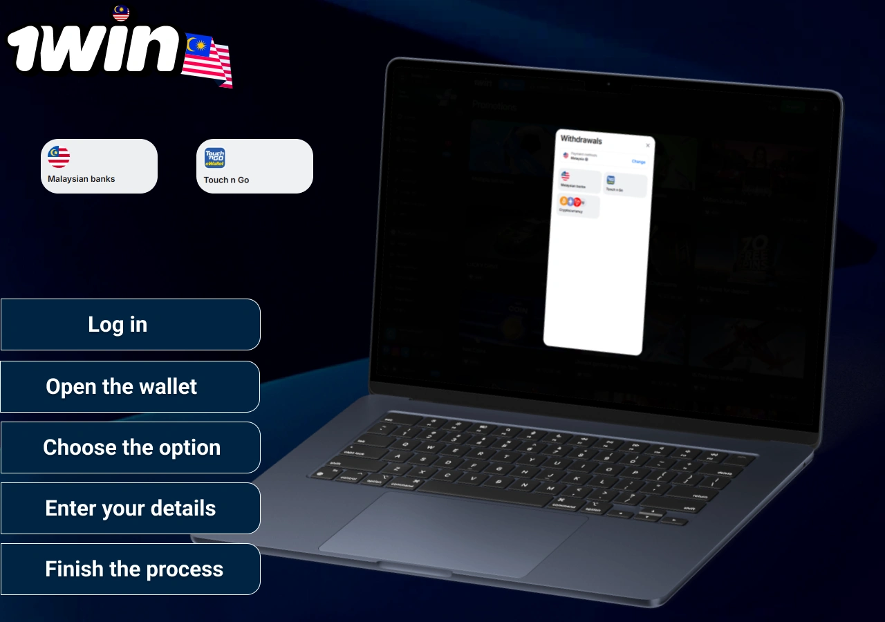 Step by step guide to withdraw Aviator winnings on 1win using Malaysian banks and Touch n Go wallet